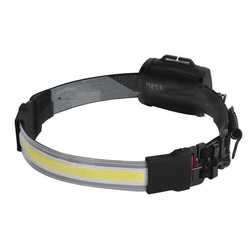 COB LED headlamp