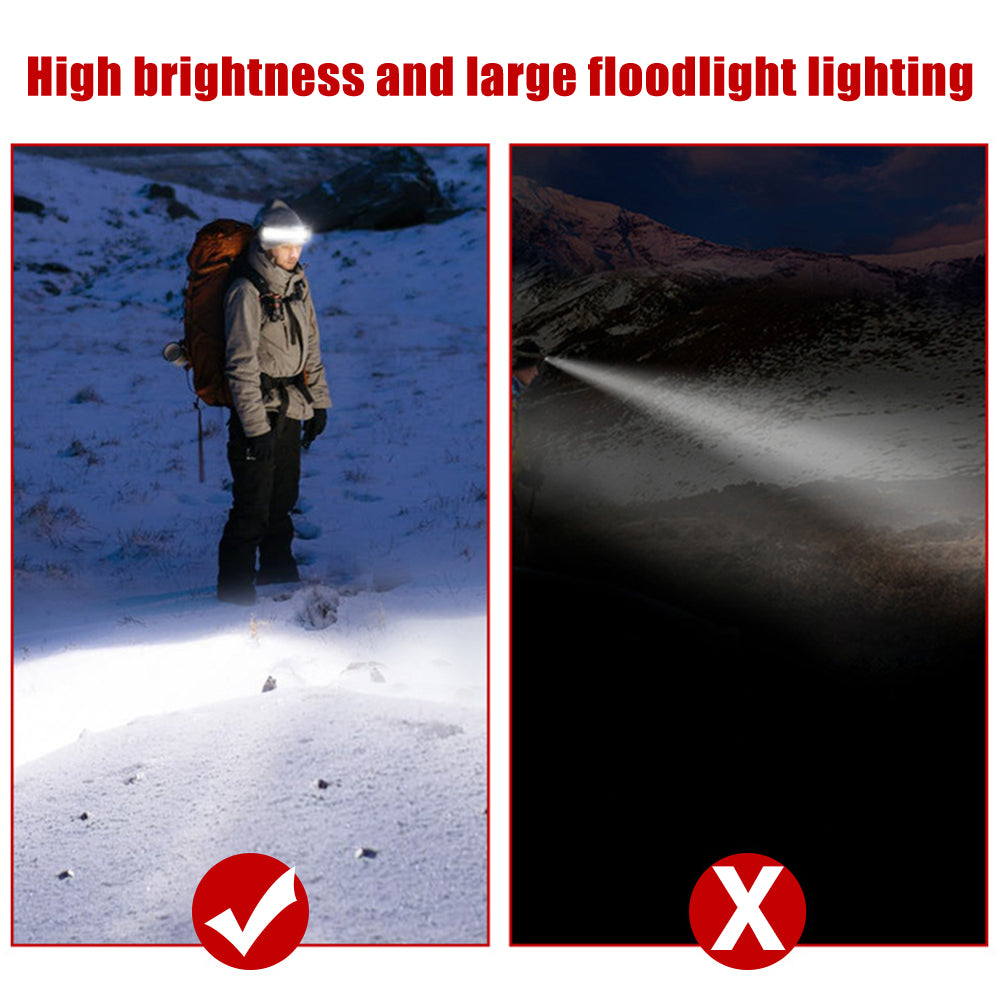 COB LED Headlamp - Wide Beam Rechargeable Head Torch